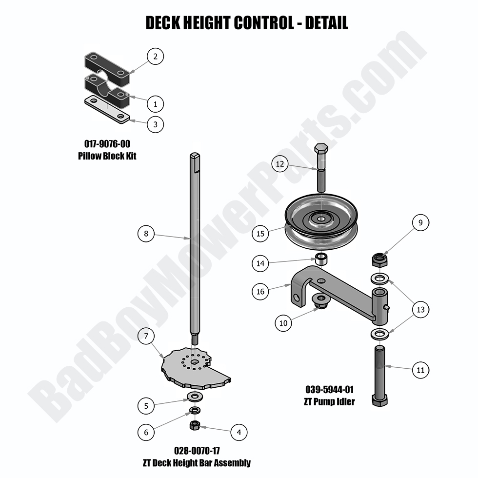 1725 - Bad Boy Mower Parts Lookup > 2018 > ZT Elite > Deck Height Control - Detail